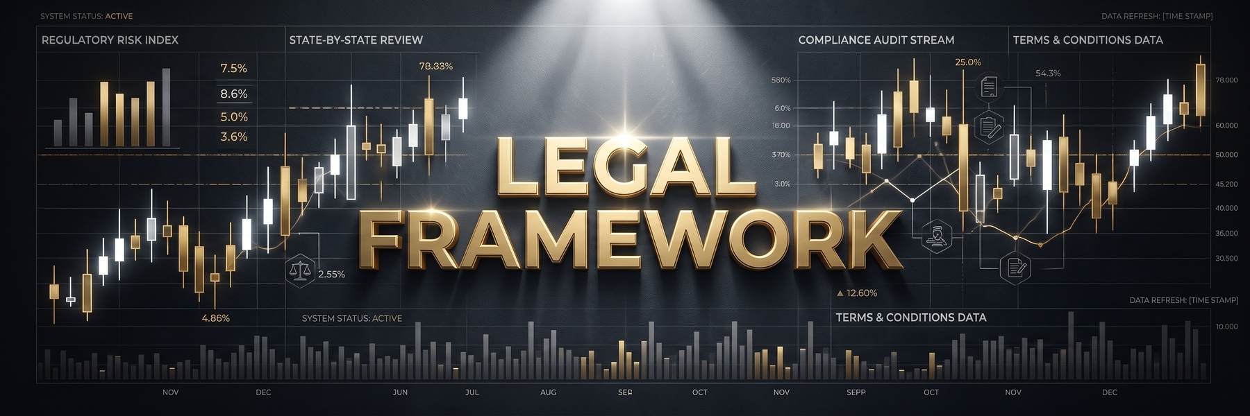 Understand the 2026 legal framework of Sweeps Coins vs Gold Coins. Optimize your sweepstakes casino ROI and multi-funder allocation strategy.